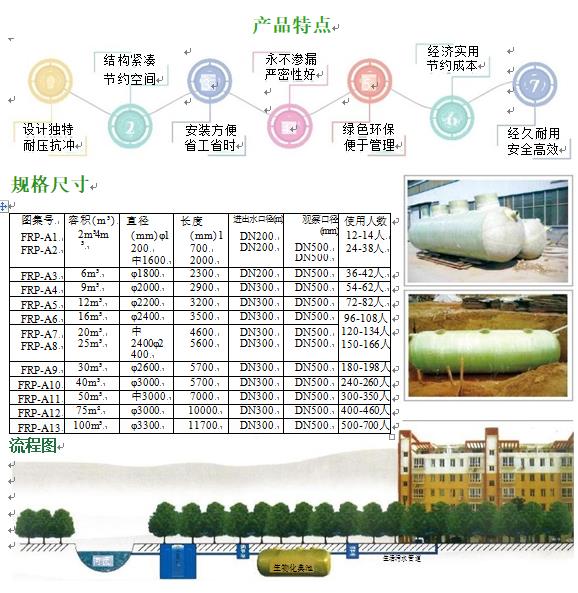 和县玻璃钢化粪池